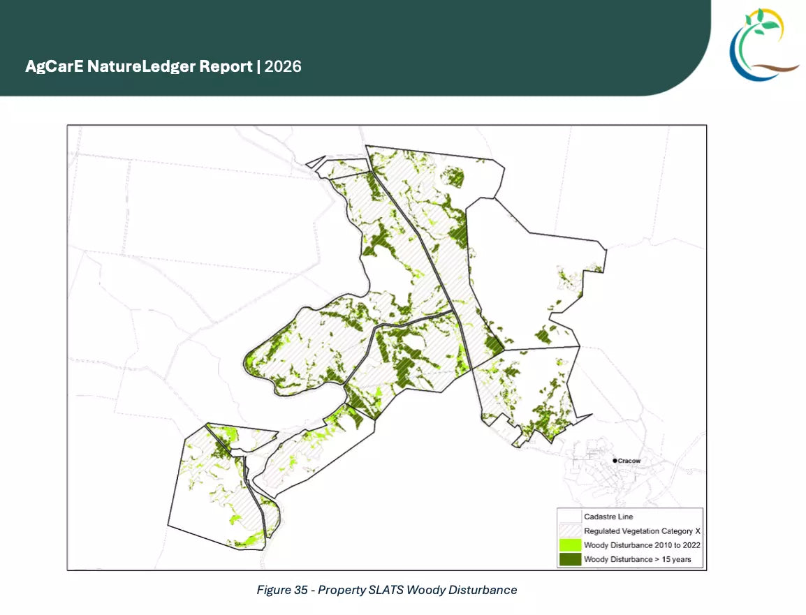 New NatureLedger for Better Decisions on Managing Vegetation.
